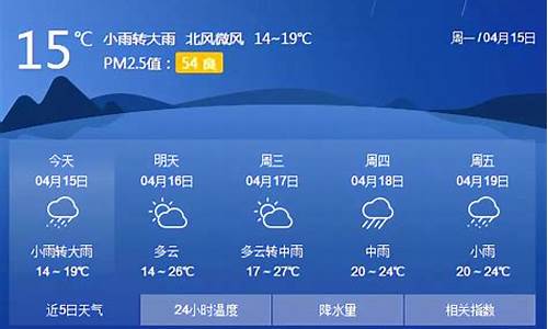 桂林天气预报15天查询结果显示_桂林天气预报15天查询结果