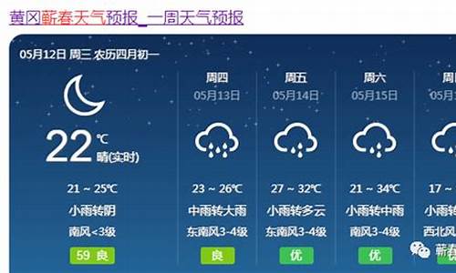 蕲春天气预报30天一个月_蕲春天气预报30天