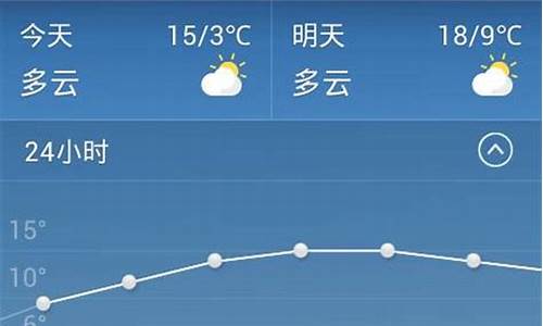 浙江金华天气预报15天查询结果_浙江金华天气预报15天查询