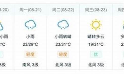 烟台未来一周天气预报15天_烟台未来15天天气预报情况