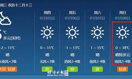 蚌埠天气预报15天当地天气查询结果_蚌埠天气预报15天30天气预报