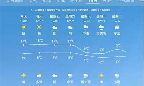 新野天气预报_郑州天气预报