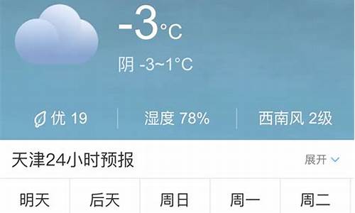 天津市未来15天天气预报_天津市区未来15天天气预报