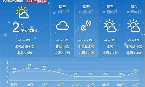 泰安天气预报15天查询系统_泰安天气预报15天查询2345