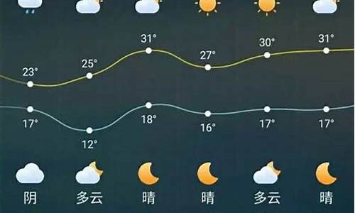 成都天气天气预报 40天_成都天气天气预报