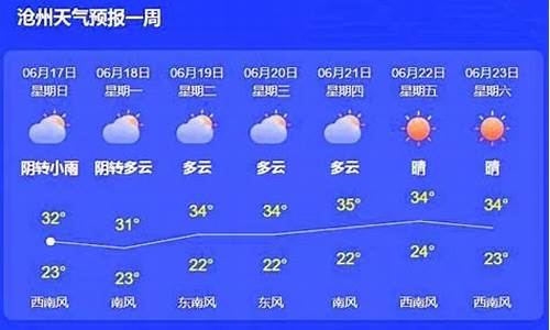 河北沧州南皮天气预报_河北南皮县天气预报