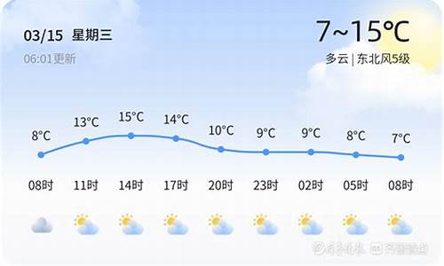 菏泽60天天气预报查询2345_菏泽60天天气预报查询