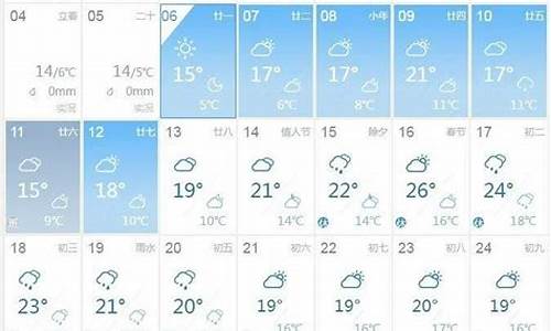 广西天气灵山天气预报15天_灵山天气预报一周天气预报15天准