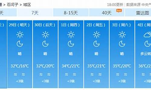 石河子天气预报15天天气_石河子天气预报15天天气预报查询表