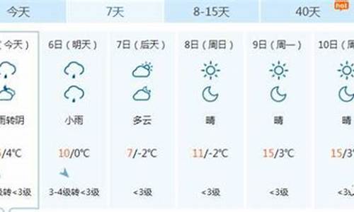 阜康未来15天天气_阜康天气预报7天气