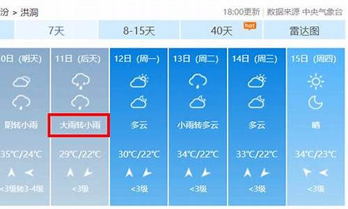 天气预报15天_山西洪洞天气预报10天