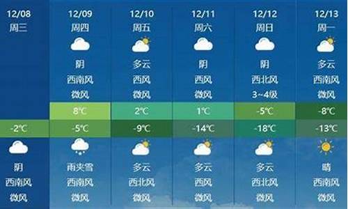 辽源天气预报60天查询_辽源天气预报60天查询表