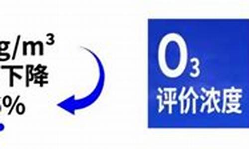 广东东莞空气质量_广东东莞空气质量2022年4月9日