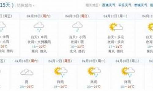 广西桂林天气十五天天气预报_桂林最近十五天天气